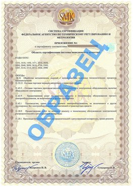 Приложение 1 Курган Сертификат ГОСТ РВ 0015-002